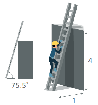 diagram of a ladder step up according to the 4 to 1 rule